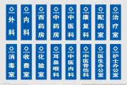 科室牌在医院中的作用？？？？？