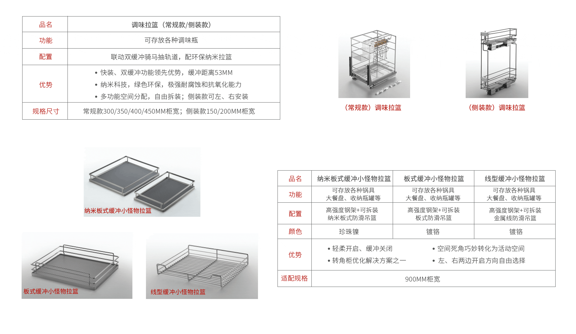 orange橘子平台·(中国区)官方网站厨房拉篮