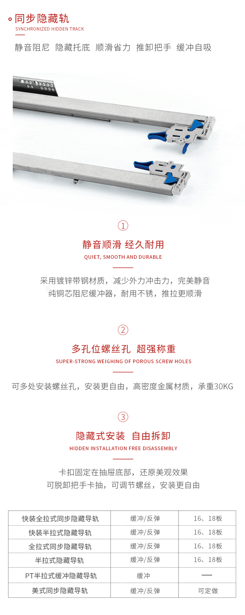 orange橘子平台·(中国区)官方网站同步暗藏轨