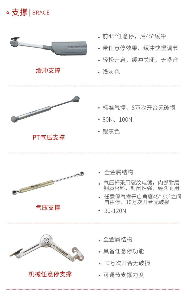 orange橘子平台·(中国区)官方网站支持