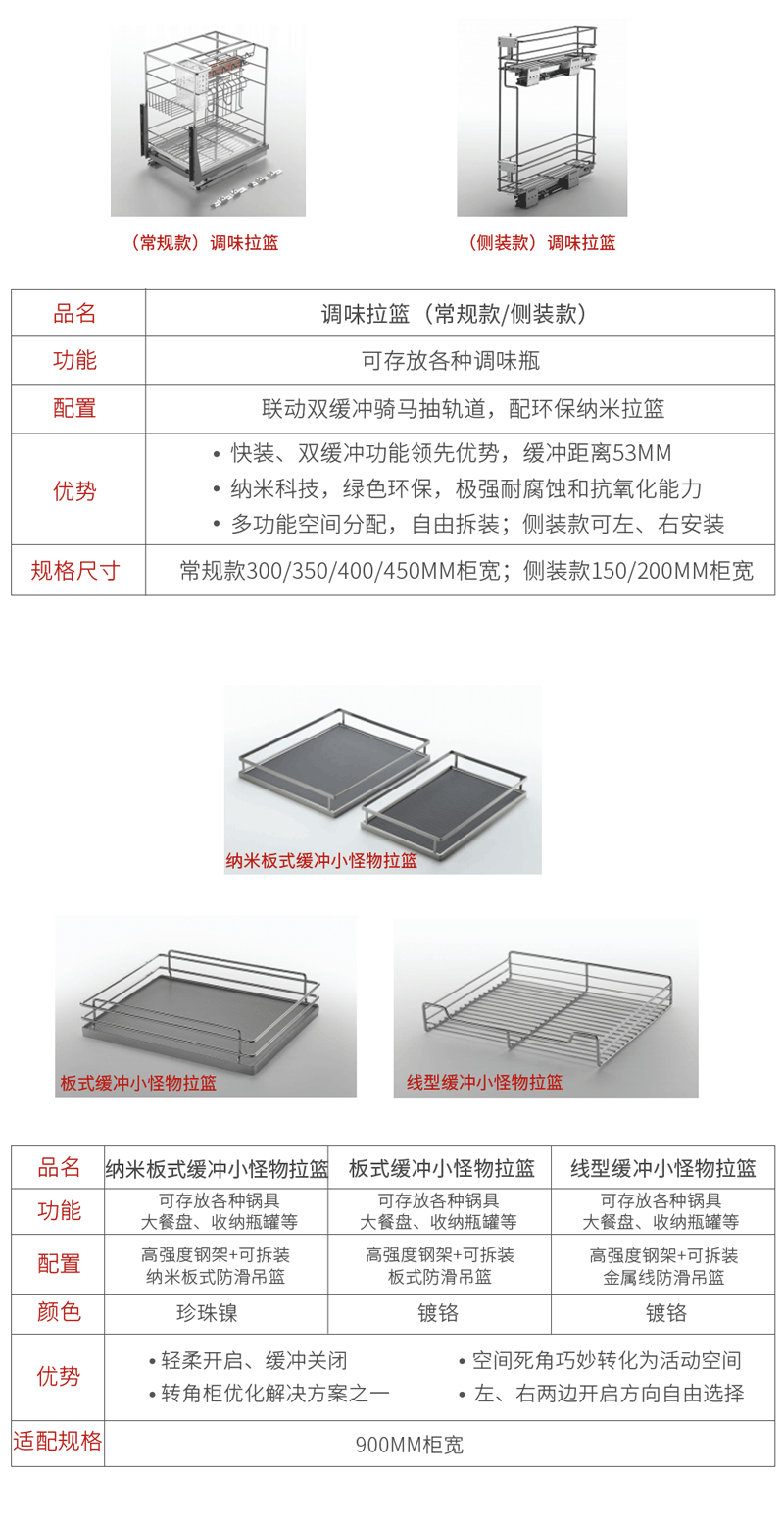 orange橘子平台·(中国区)官方网站厨房拉篮