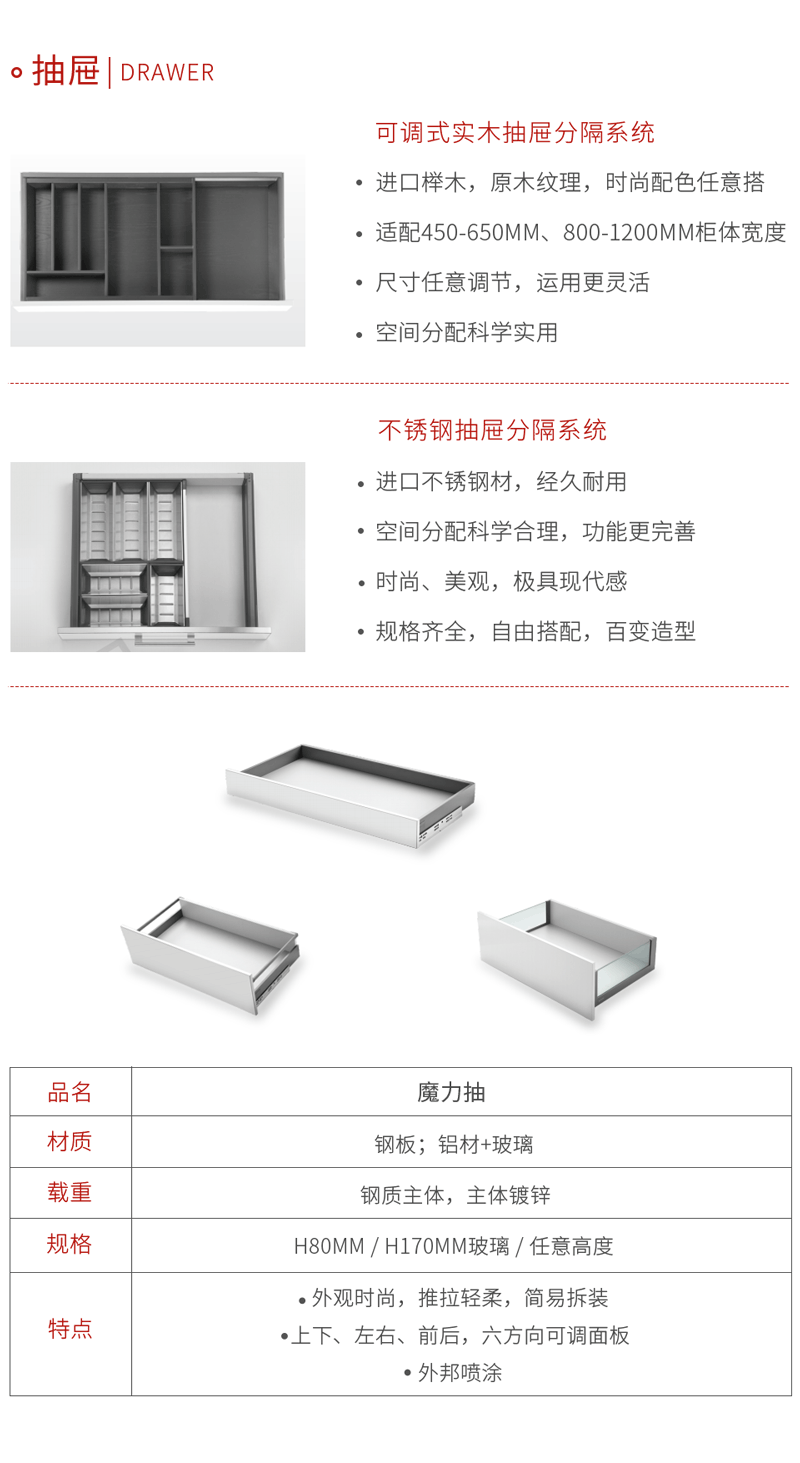 orange橘子平台·(中国区)官方网站厨房抽屉