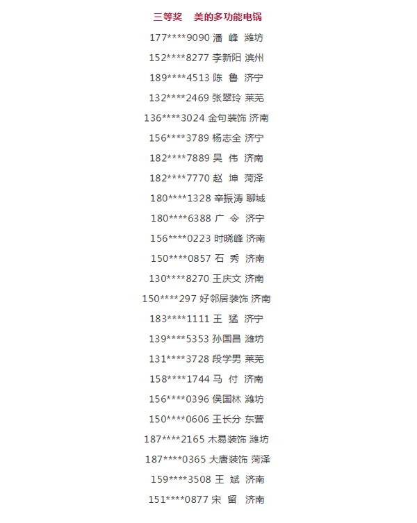 2019orange橘子平台·(中国区)官方网站工匠节第二季山东站三等奖中奖名单