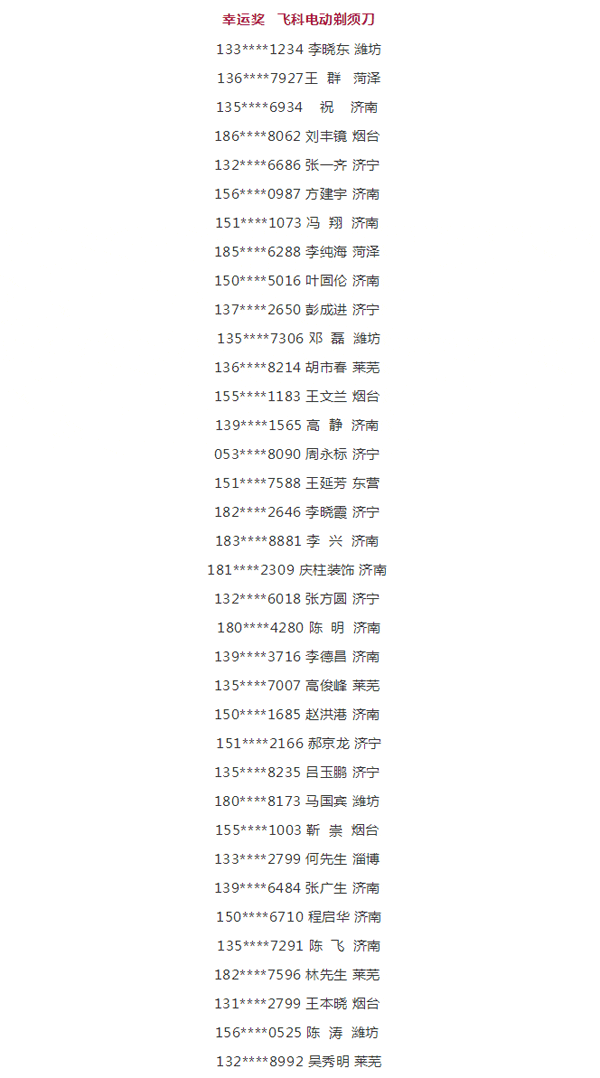 2019orange橘子平台·(中国区)官方网站工匠节第二季山东站幸运奖中奖名单