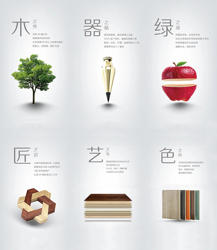 orange橘子平台·(中国区)官方网站生态实木板